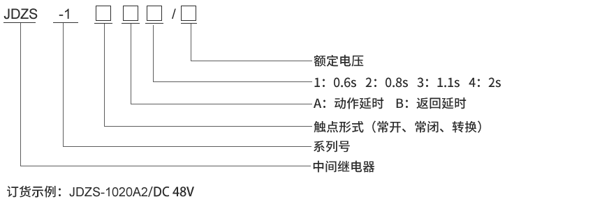 JDZS-1100型號(hào)及其含義